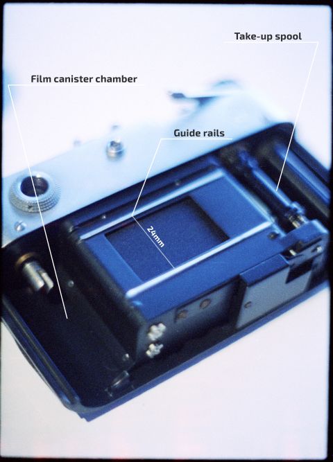 Figure 1. The back of a 35mm film camera. When opened, it reveals a film canister chamber, guide rails, and a take-up spool.