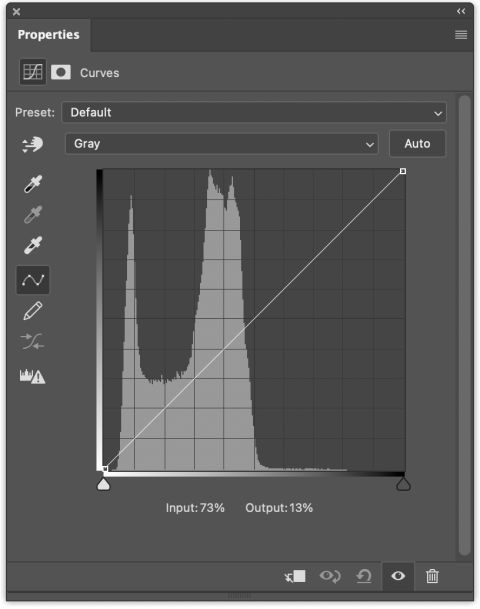Histogram of a scanned Ilford XP2 negative scanned at 16-bit per channel. The original image (Figure 1) has a wide range of tones which the emulsion compresses to about half of PrimeFilm XAs’ available D-max range (4).