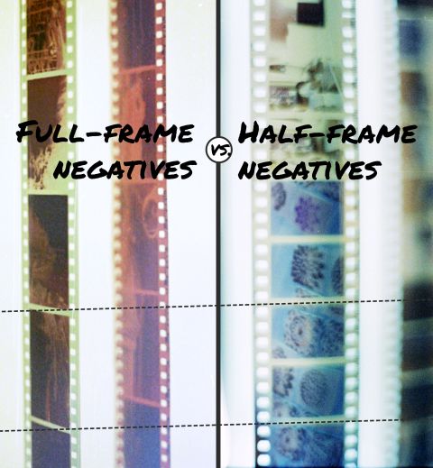 A comparison of developed full-frame negatives (left) and half-frame negatives (right). This image illustrates how half-frames take up exactly half the space of a full-frame exposure.