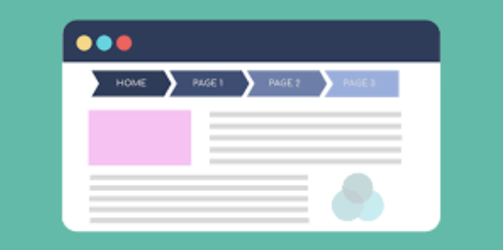 Breadcrumb Navigasyonu Nedir, SEO İçin Neden Önemlidir?