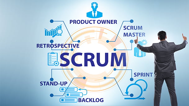Agile Proje Yönetimi ve Scrum Metodu Neden Önemlidir?