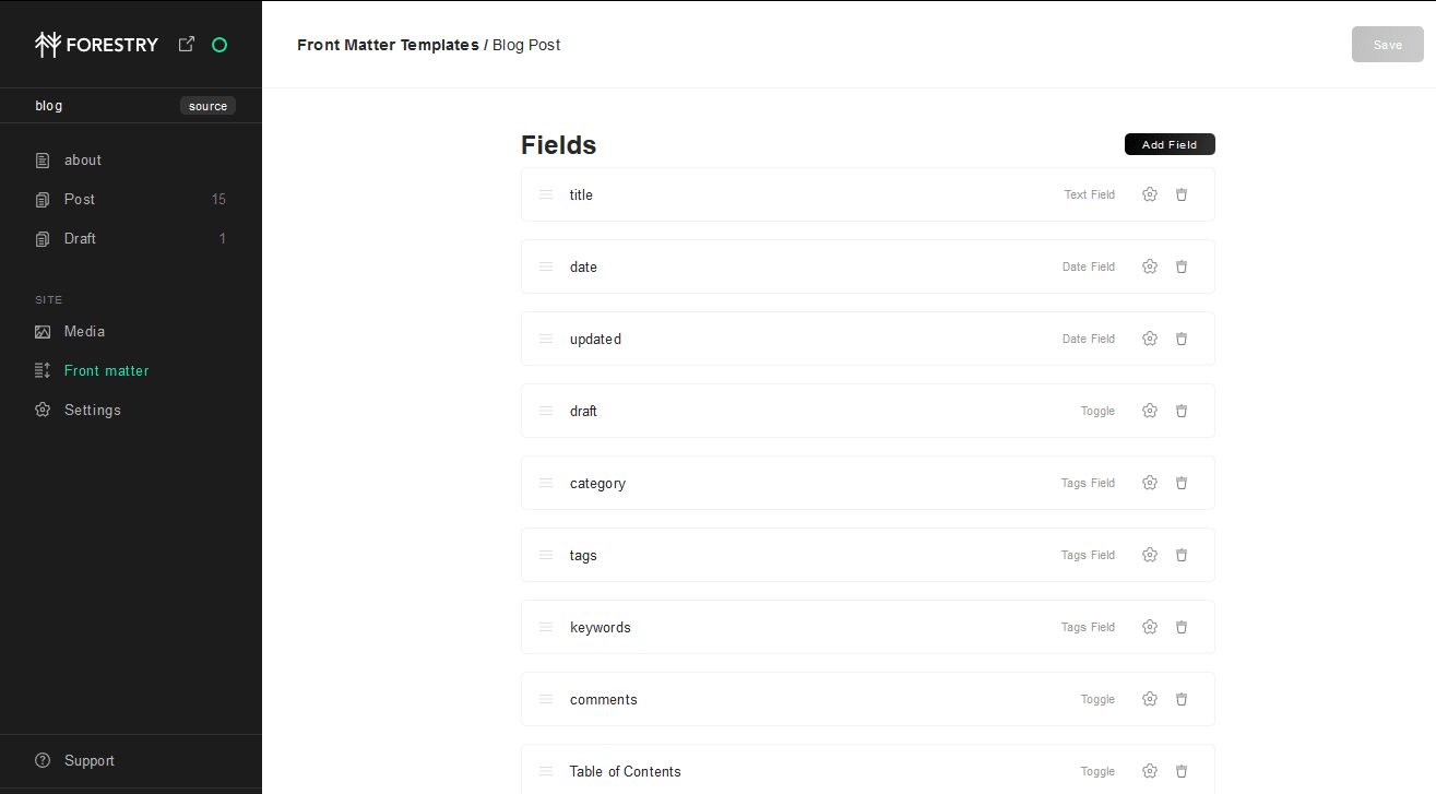 forestry front matter example