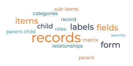 isual representation of a word cloud with