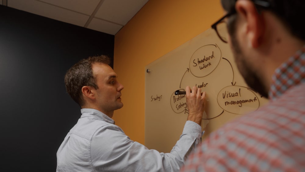 anchor Group employee writing workflow on an office whiteboard