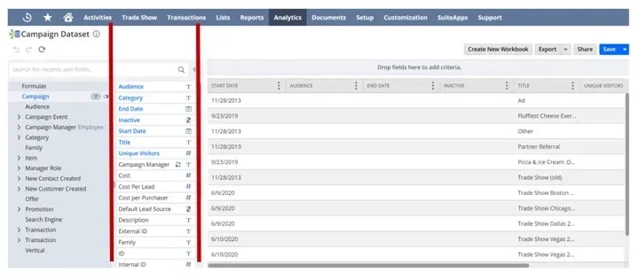Campaign Dataset with a dropdown menu highlighted in red.