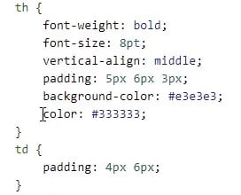 A series of code relating to font size and formatting.