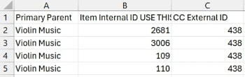 Commerce category and item CSV view.
