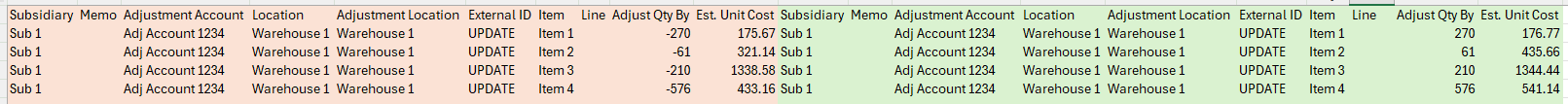 Import sheet color coded in green and red.