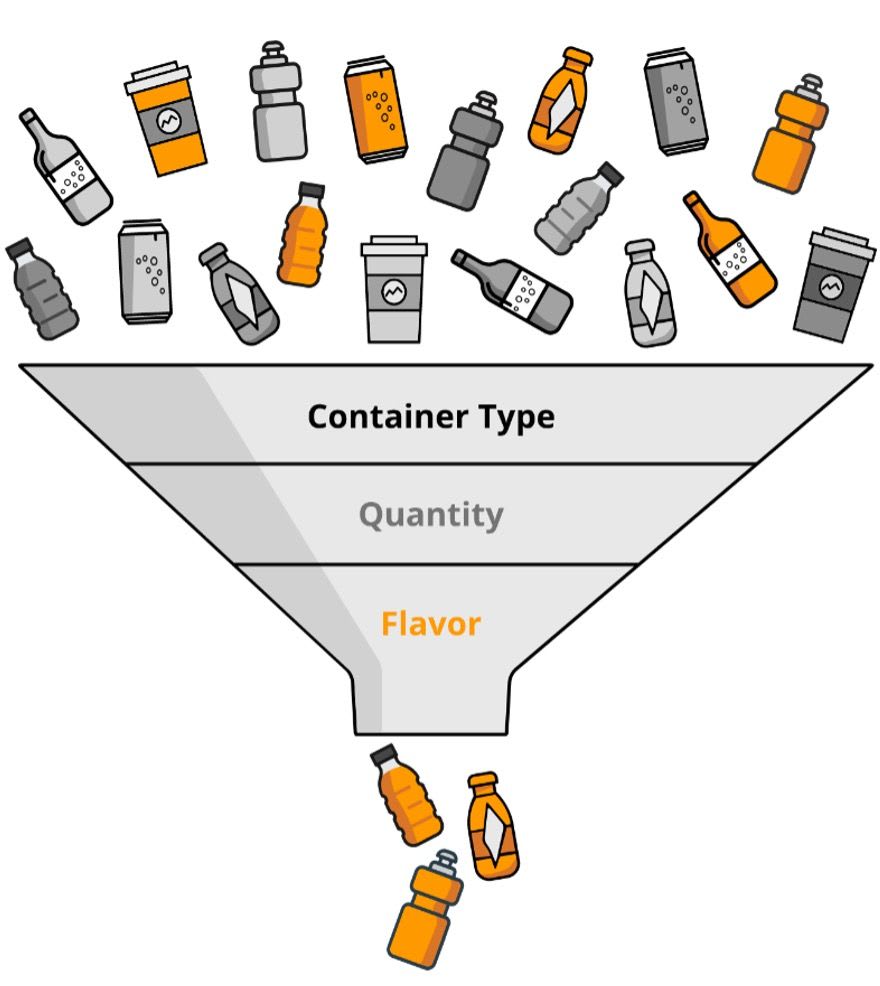 SuiteCommerce PLP facet filters example. 