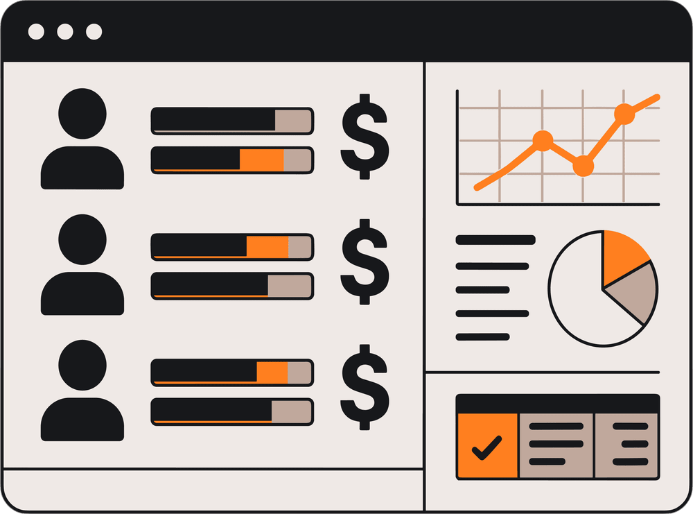 Dashboard graphic displaying a bar chart, graph, and employee compensation details representing NetSuite incentive compensation.
