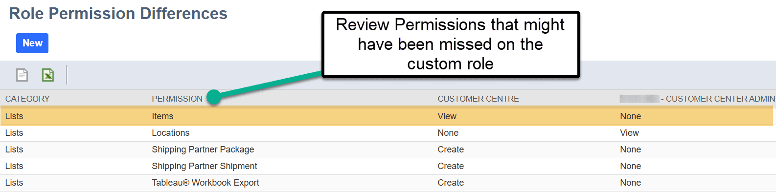 NetSuite role permission differences category permissions custom roles.