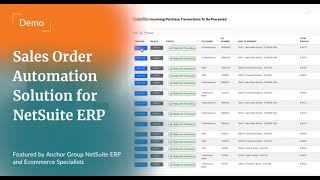 Sales Order Automation Solution for NetSuite ERP.