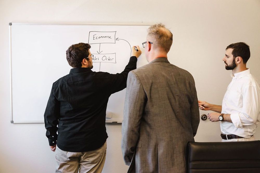 A person writing on a whiteboard while two others watch and provide feedback.