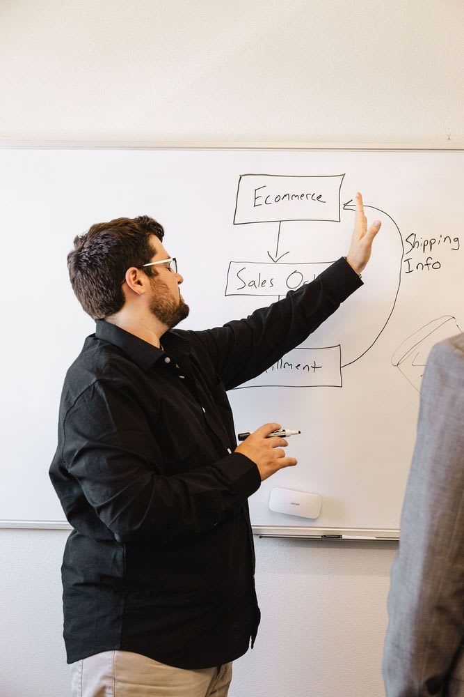 A man standing before a diagram in a whiteboard, motioning to the first step.