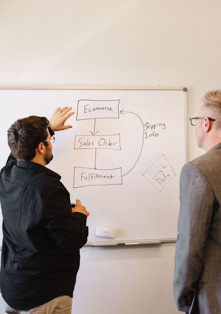 Three men standing in front of a whiteboard, motioning to specific steps in the diagram.