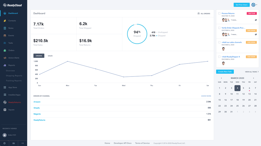 ReadyCloud dashboard with various data and configurations showing.