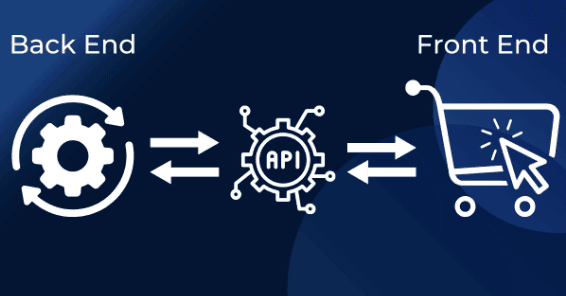 bigcommerce headless back end front end