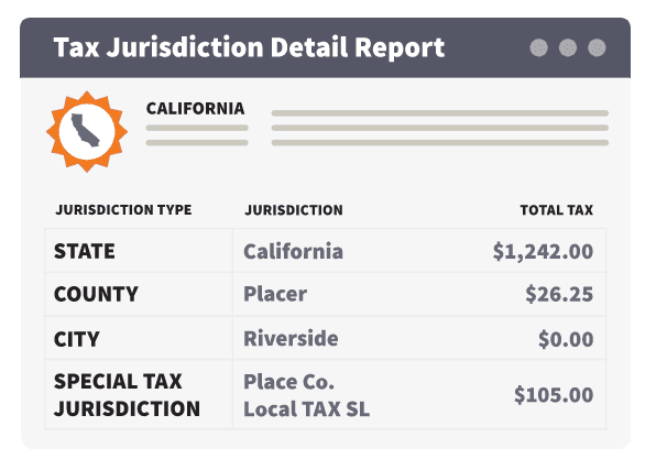 Tax Jurisdiction Detail Report for California.