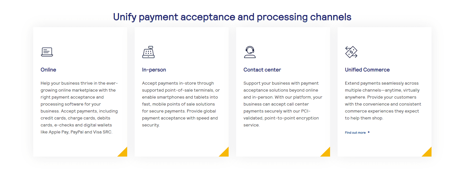 CyberSource: Unify payment acceptance and processing channels.