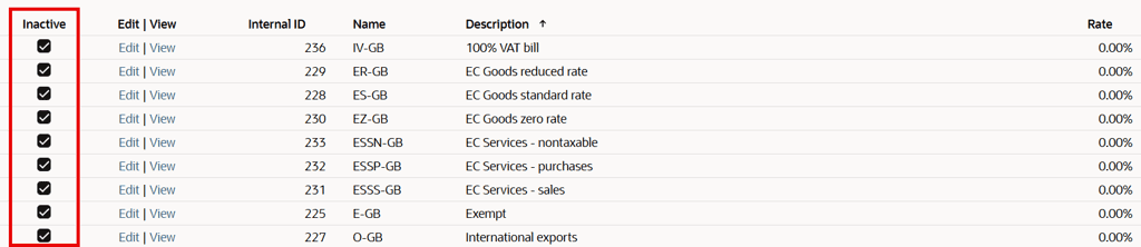A NetSuite List of items with the Inactive box checked.