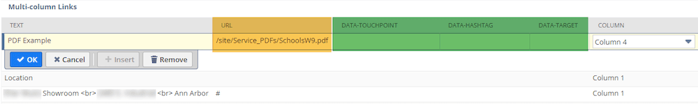 Screenshot of a cloud dashboard displaying various metrics and analytics for user management and performance tracking.