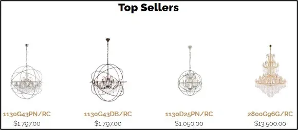 Merchandising zone example showing various chandeliers for different prices.