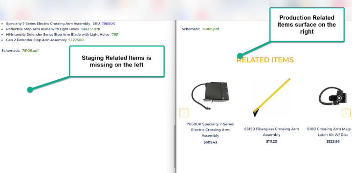 SuiteCommerce Related Items Not Displaying