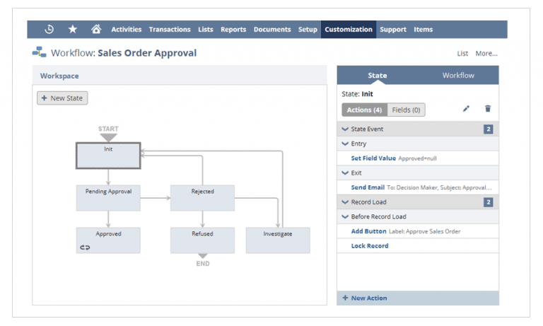 NetSuite Workflow Example