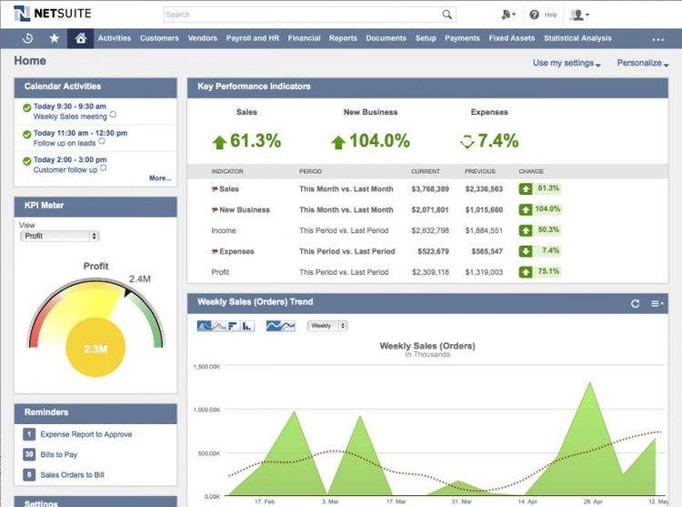 What is SuiteScript? | Anchor Group NetSuite Developers