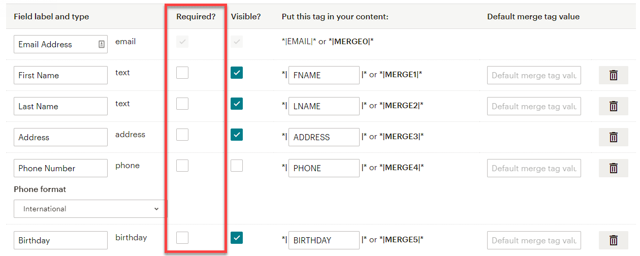 A form with the Required? bar highlighted in red.