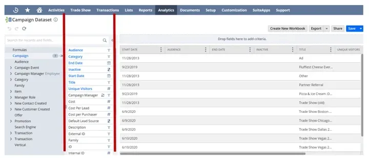 Campaign Dataset with a dropdown menu highlighted in red.