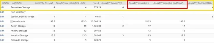 A page with several rows of data, with the first line highlighted.