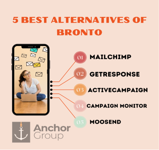 5 Bronto Alternatives