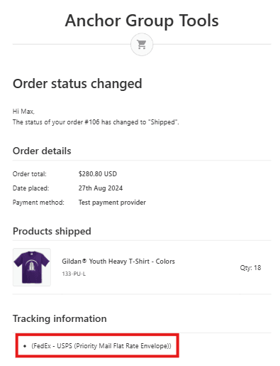 BigCommerce Anchor Group Tools Tracking