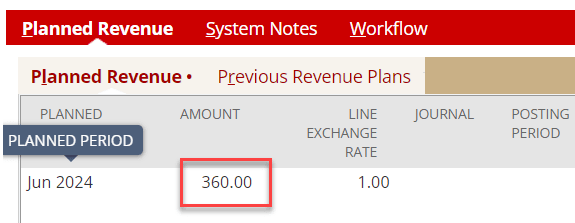 NetSuite Planned Revenue