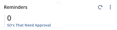 Reminders Count Error
