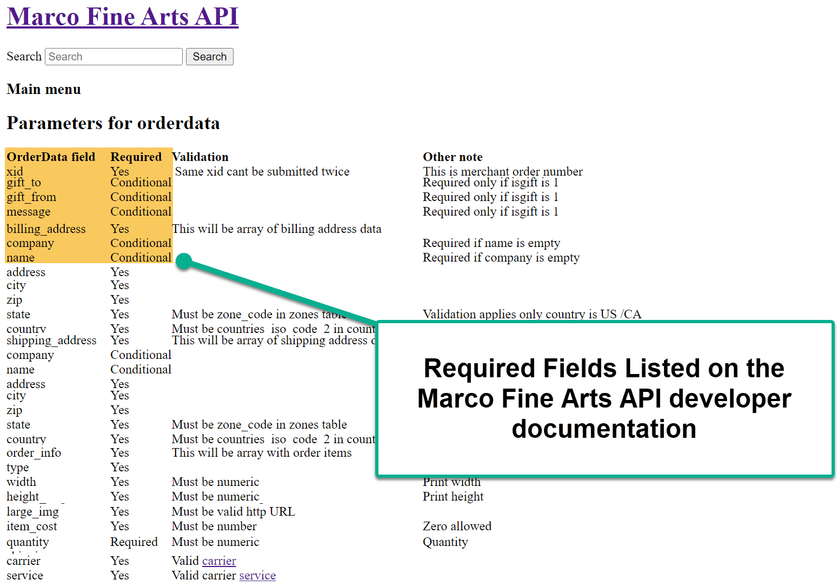 Marco Fine Arts API Required Fields