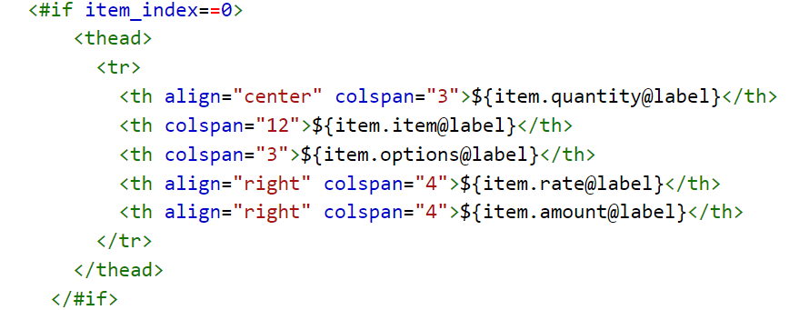 A screenshot of code in a falling list.