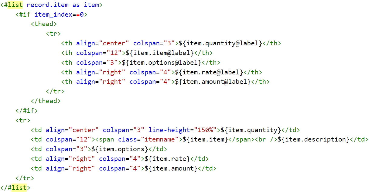 A screenshot of multiple lines of relevant code.