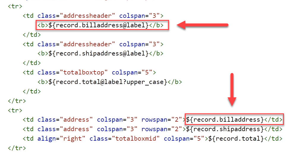 A screenshot of code with two arrows pointing at various values.