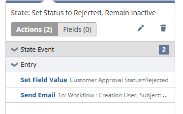 State set status to rejected remain inactive.