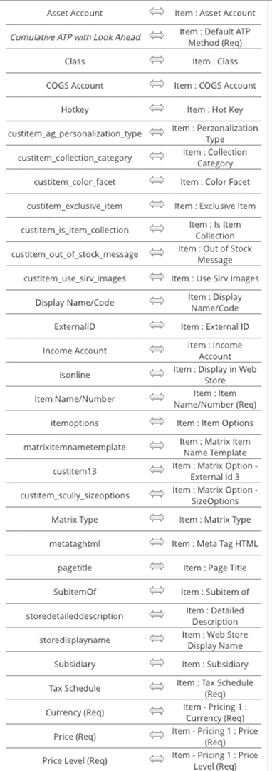 Example field mapping setup screenshot.