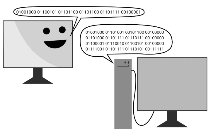 Two computers speaking in a series of ones and zeroes to each other.