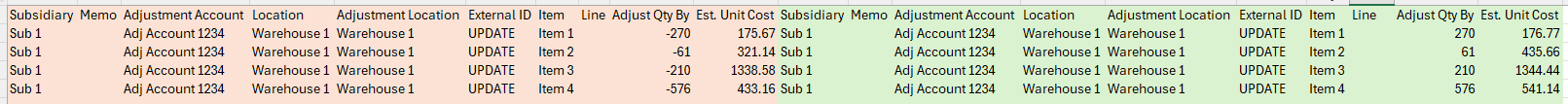 Import sheet color coded in green and red.