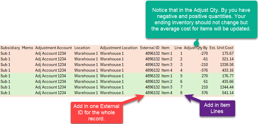 Import sheet ready with three comments.