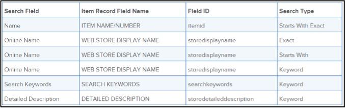 SuiteCommerce search bar settings.