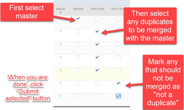 A screen with various configurations, and the instructions to click Submit Selected button.