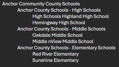 Screenshot of a list of schools.