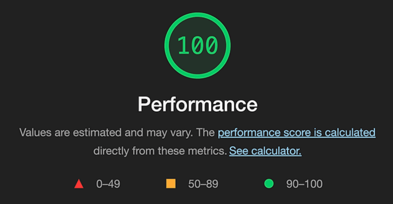 Google Lighthouse performance.