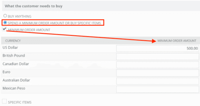 Minimum order amount percent discount SuitePromotion.